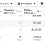 Property Ads Starter Kit